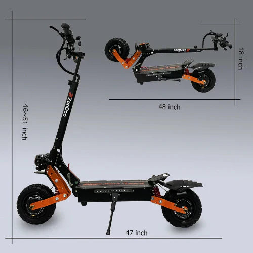 Solvantis